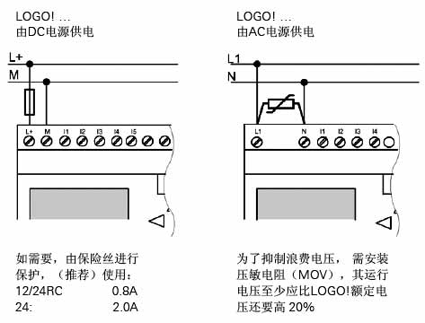 SIEMENS+6ED1 052-1CC01-0BA6型主机+接线方式1